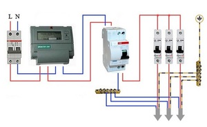 Кроки для правильного підключення