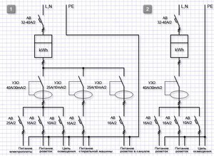 Однолінійна схема електропостачання